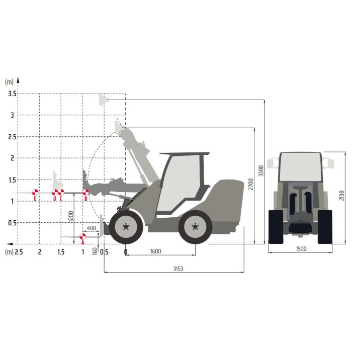 Гідравлічний навантажувач CastLoader MAXO 57HP