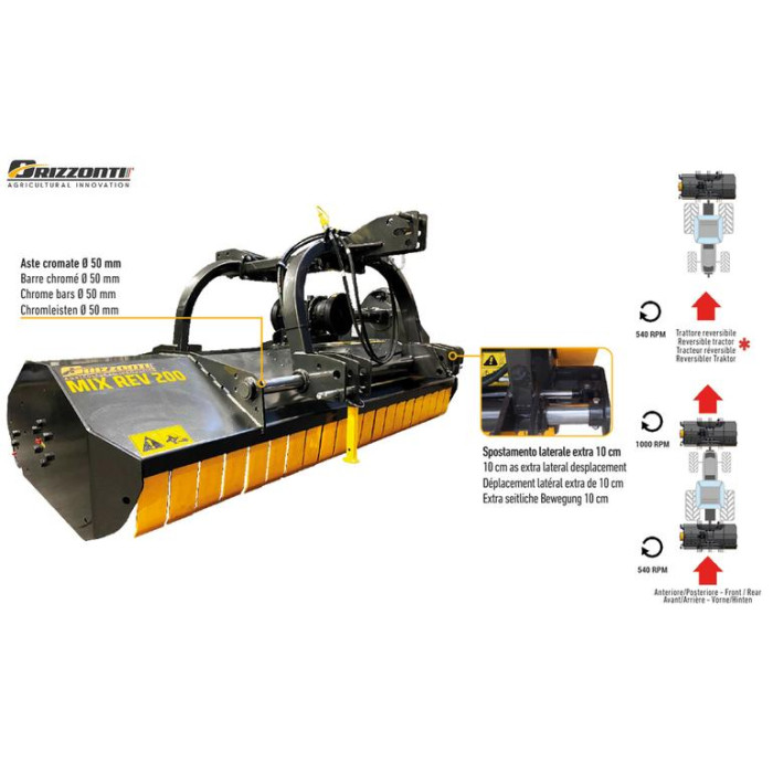 Роторна косарка-подрібнювач MIX REV 130